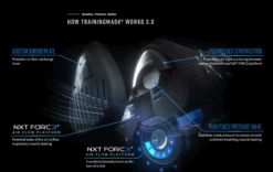 Training Mask 3.0 -Venum Boxing Sales Store elevation training mask 3.0 geezers boxing 2